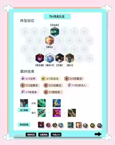 九龙战加点攻略大全插图 九龙战加点攻略大全插图