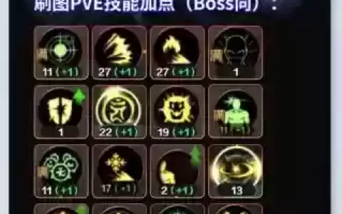 阿修罗技能不够用