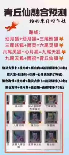 青丘狐传说同游攻略插图1