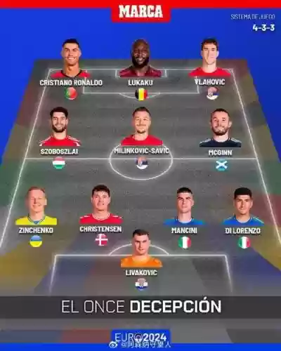 pfa最差阵容插图 pfa最差阵容插图