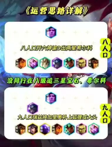 神谕流浪阵容插图