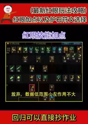 红眼1觉被动技能叫什么插图