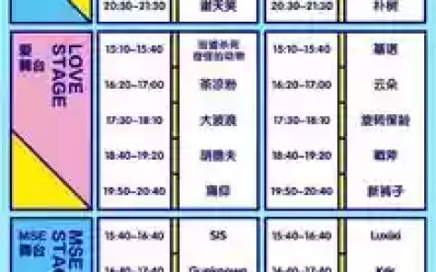 草莓潍坊阵容