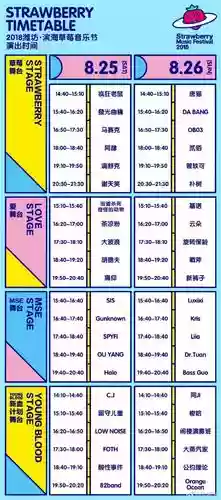 草莓潍坊阵容插图