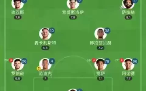 利物浦阵容打法