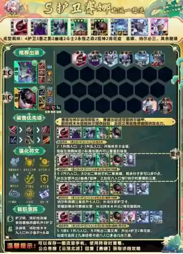 出门护卫阵容插图1