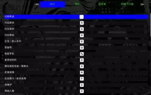 看门狗武器键盘切换插图1 看门狗武器键盘切换插图1