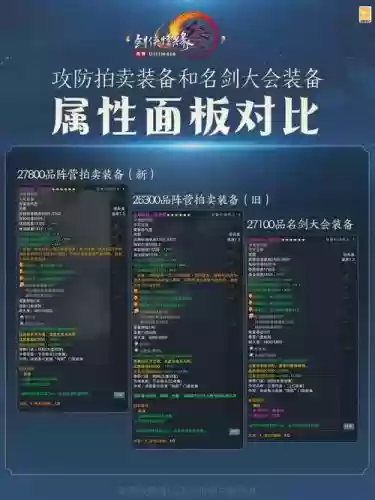 剑三成对装备插图 剑三成对装备插图