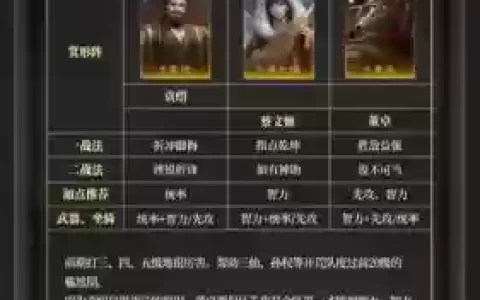 反击队阵容搭配最新