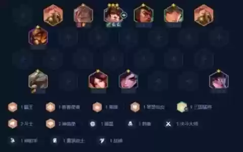 三国猛将盖伦阵容搭配攻略