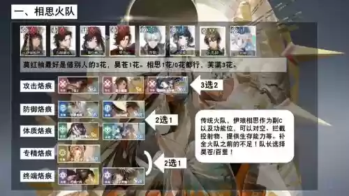 丧批阵容_1插图1 丧批阵容_1插图1