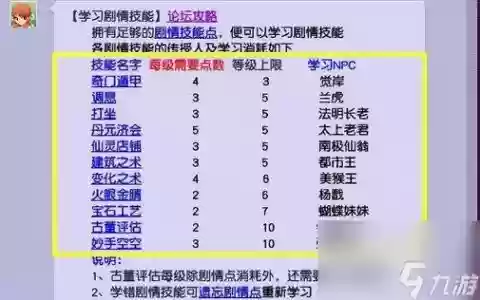 梦幻西游85剧情100级