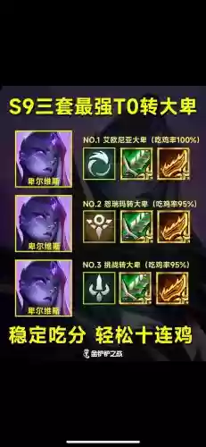 献上卑微阵容插图1