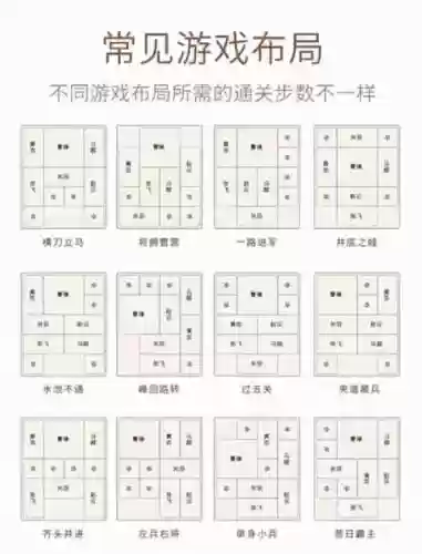 游戏画中仙华容道攻略插图