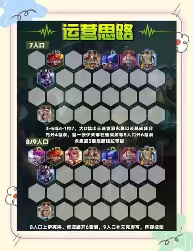 永劫阵容搭配图表插图1