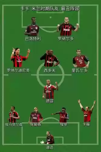 米兰点球阵容插图1