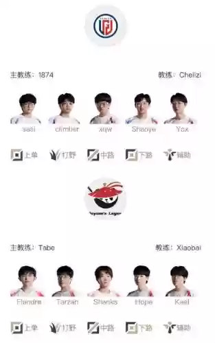 lgd经典阵容_1插图 lgd经典阵容_1插图