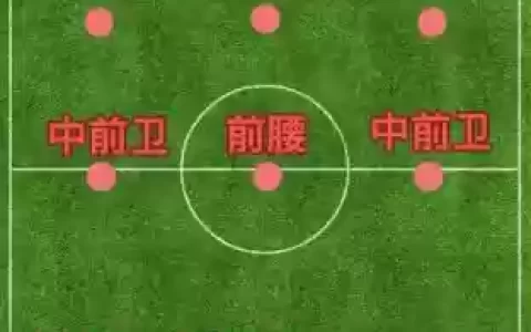 433阵容大全