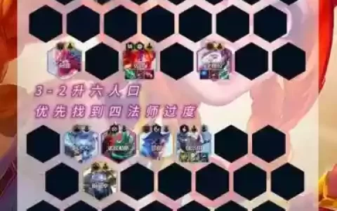 出门护卫阵容