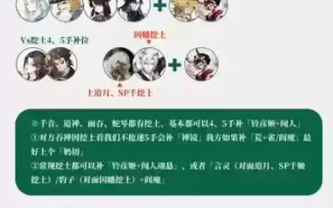 复习快乐阵容