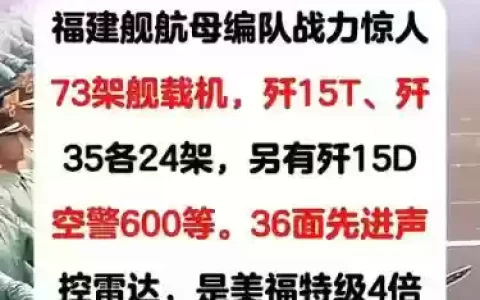 福建舰阵容搭配