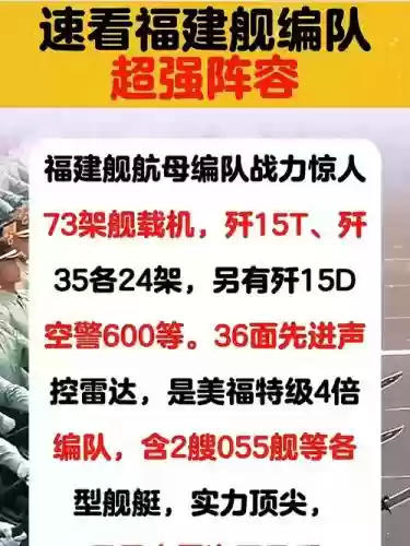 福建舰阵容搭配插图