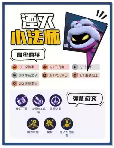 恶魔湮灭阵容插图1