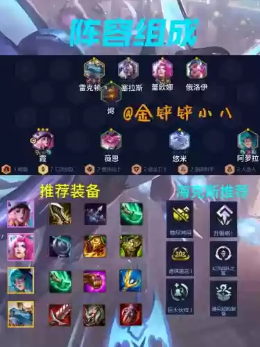 幻灵纷争阵容搭配推荐插图