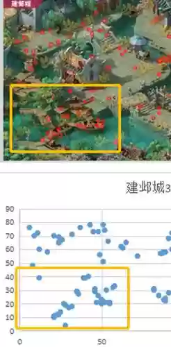 梦幻西游风水宝地在哪儿啊插图1