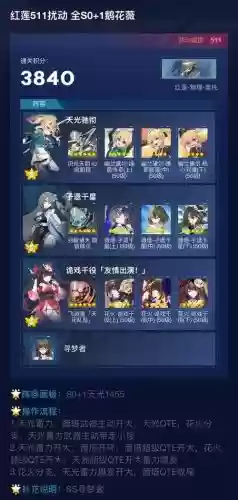 律者阵容插图