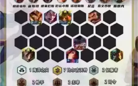 香c阵容
