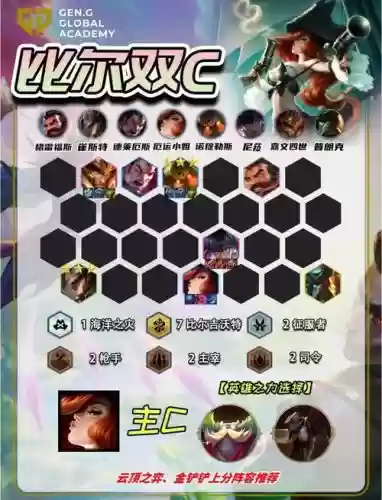 香c阵容插图