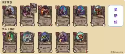 梦幻海盗阵容搭配插图1 梦幻海盗阵容搭配插图1