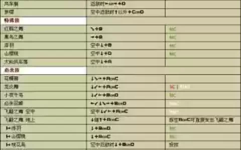 拳皇不知火舞全部技能_2