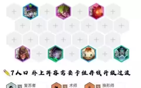 复苏骑士阵容搭配_1