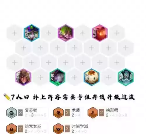 复苏骑士阵容搭配_1插图 复苏骑士阵容搭配_1插图