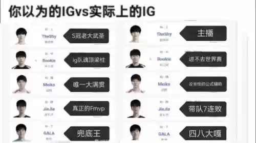 ig阵容梗插图1