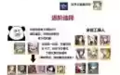 fgo第六章流程攻略_1