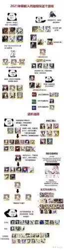 fgo第六章流程攻略_1插图