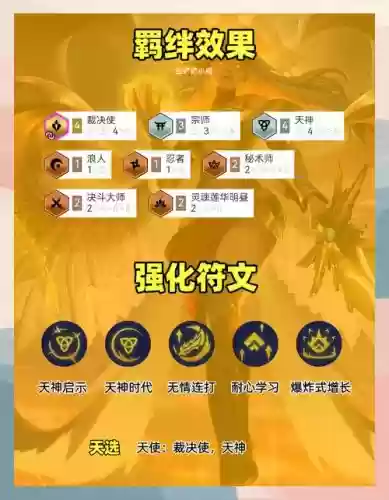 天神阵容码插图1