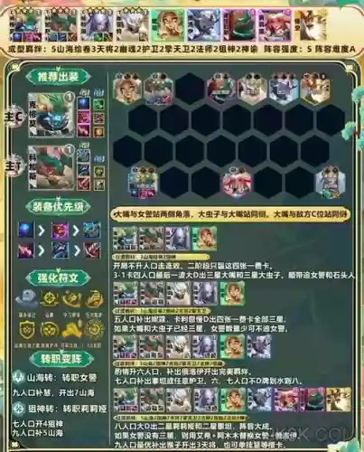 山海伤害阵容插图