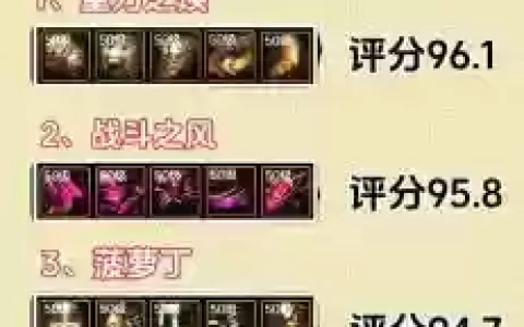 dnf找回装备一件要多少张票