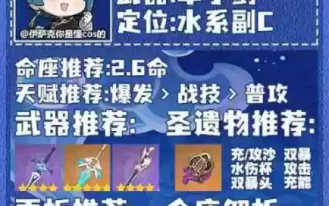巨擘阵容培养