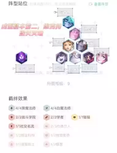 白魔法师阵容搭配最新插图1