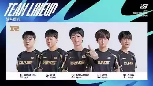 rng合约阵容插图