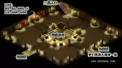 梦幻西游轮开迷宫什么意思插图1 梦幻西游轮开迷宫什么意思插图1