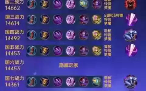 打敌方貂蝉出什么装备