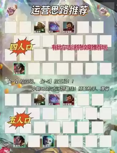 2019热门阵容搭配插图1 2019热门阵容搭配插图1