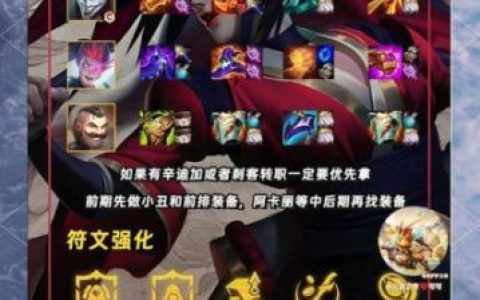 双城刺客阵容