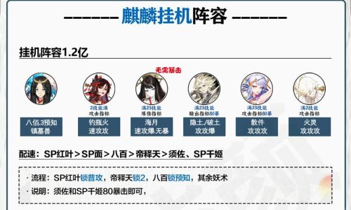麒麟最新阵容插图